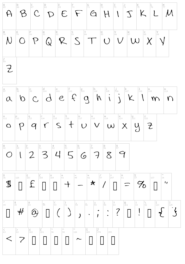 Drunk Sharpie Thin font map