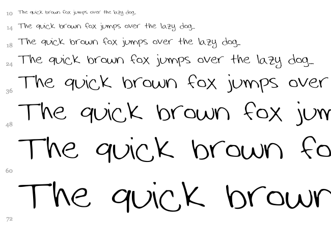 Drunk Sharpie Thin font waterfall