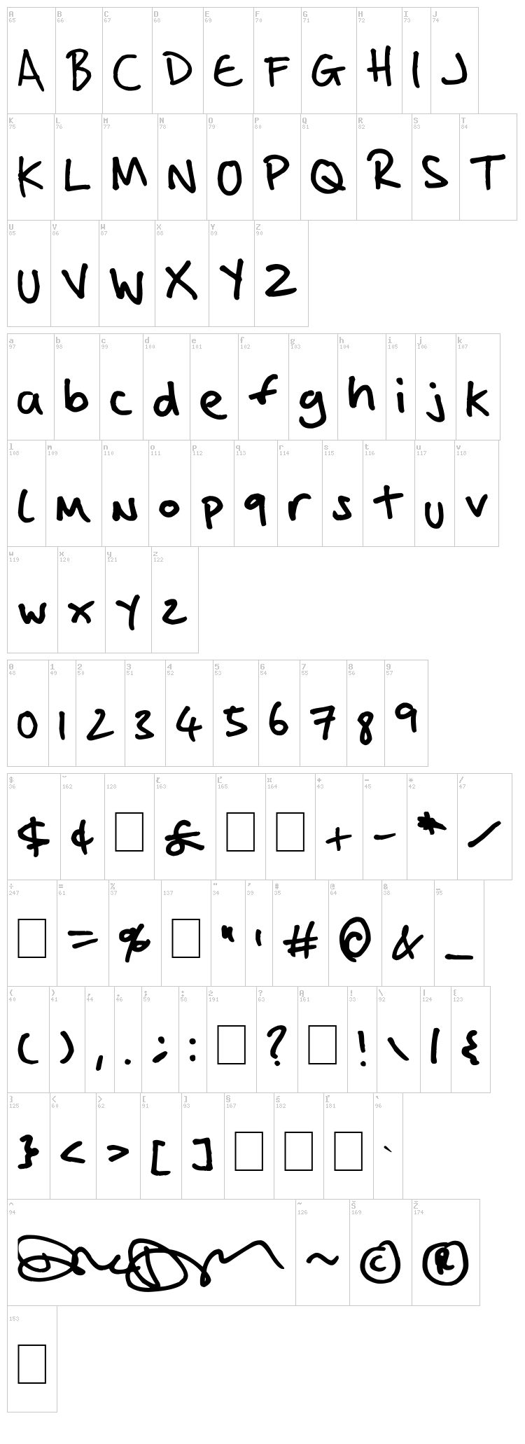 Duane font map