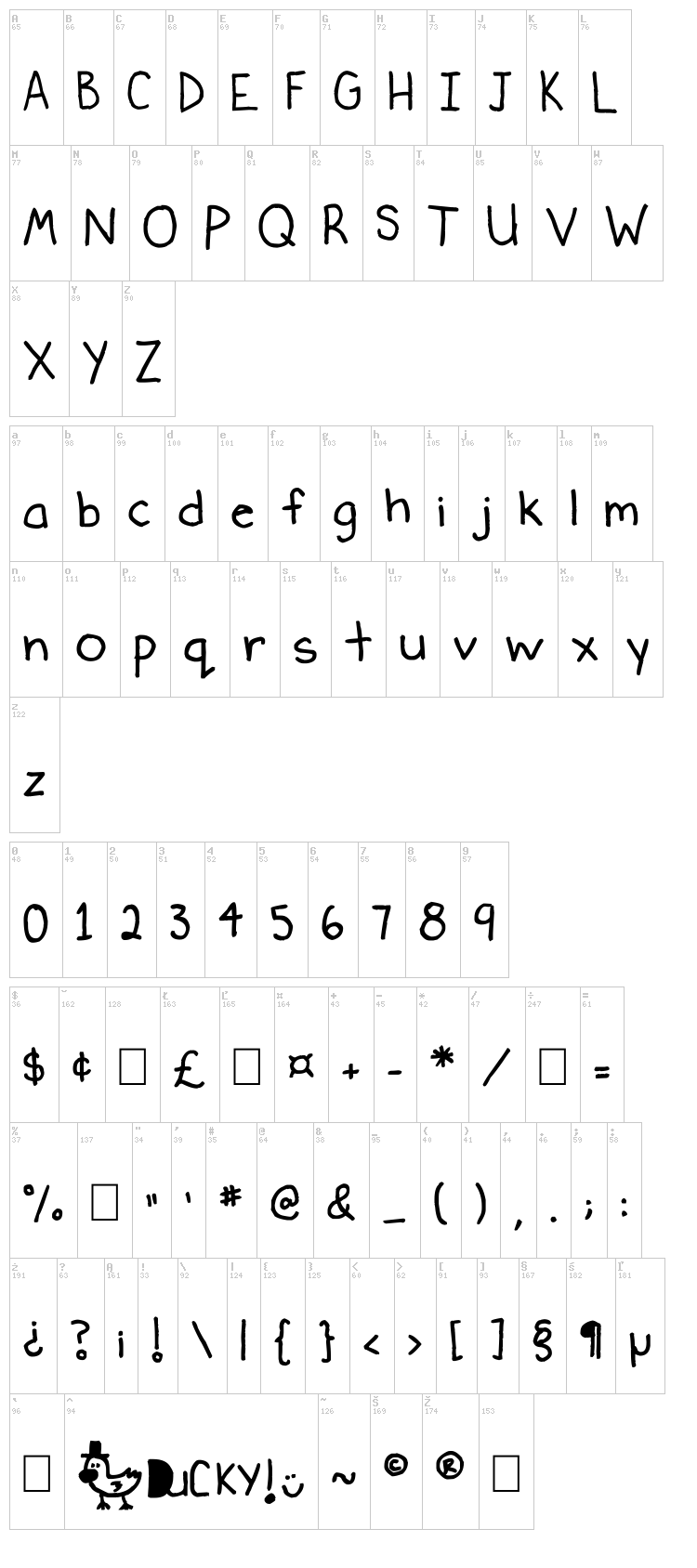 Ducky font map