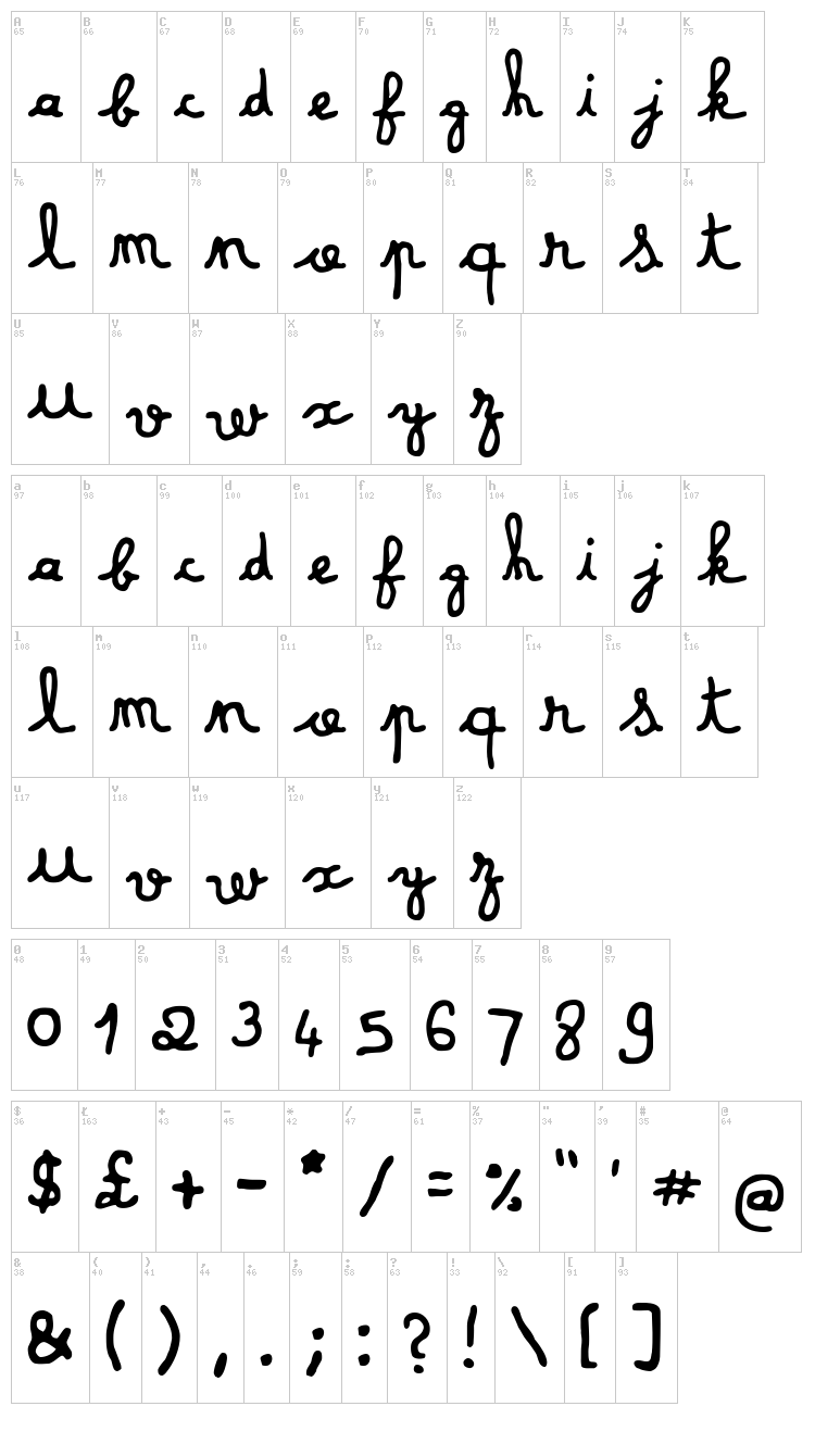 Dusty Matchbox font map