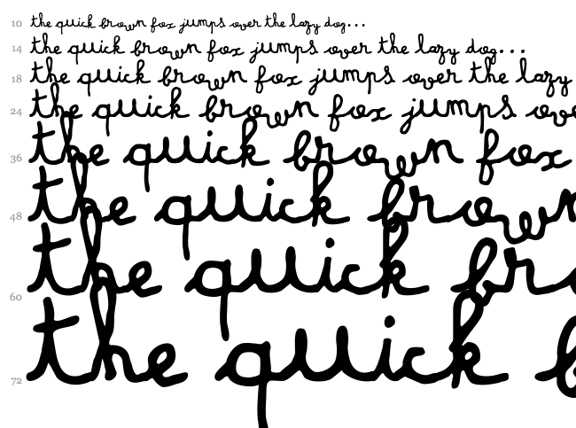 Dusty Matchbox font waterfall