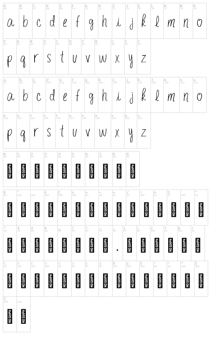 Easy Morning font map