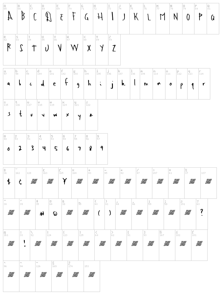 Easy Dough DT font map