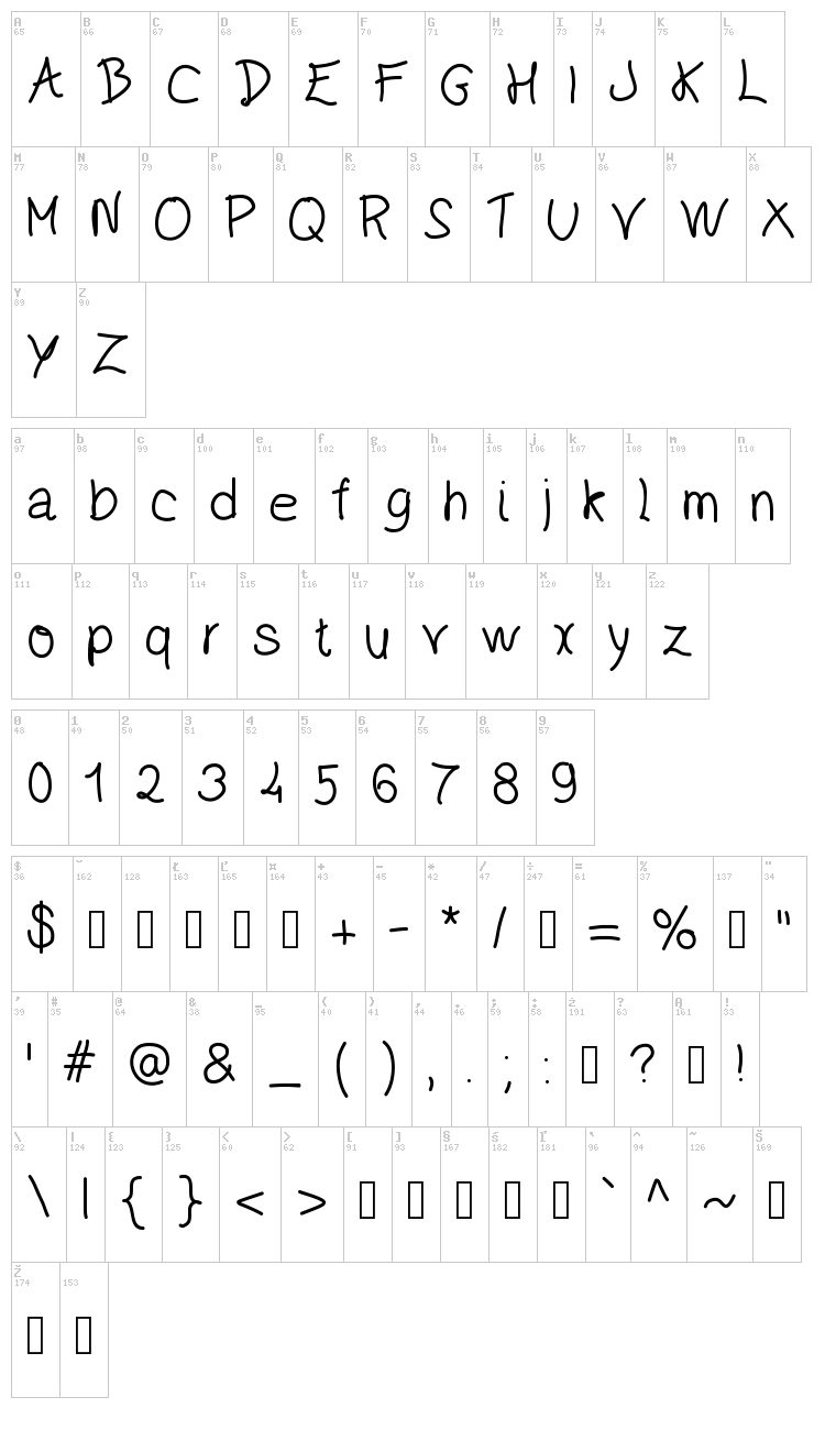 Ecriture font map