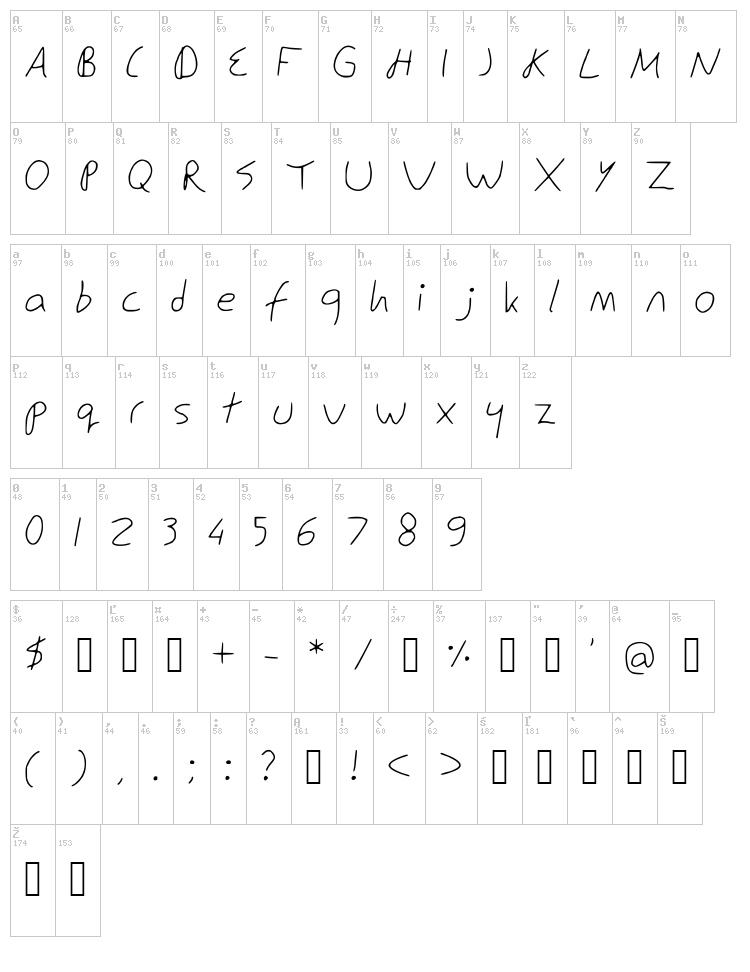 Ed Snowden font map
