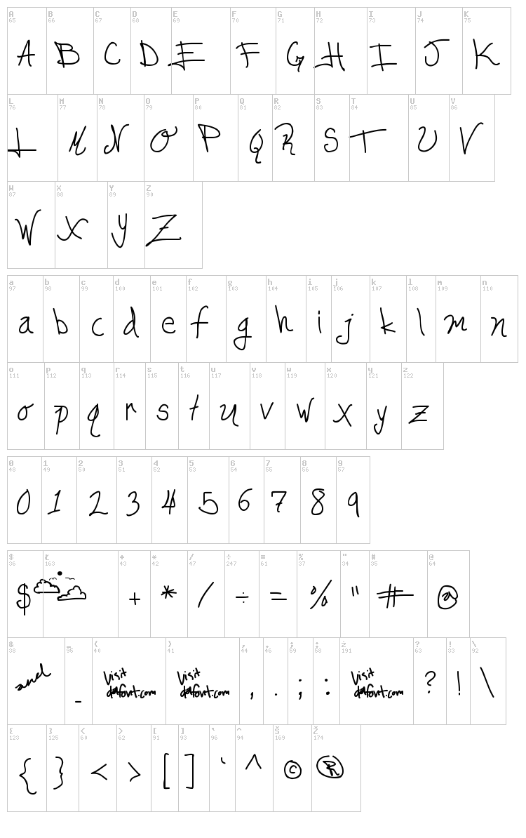 Edgar da cool font map