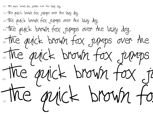 Edgar da cool font waterfall