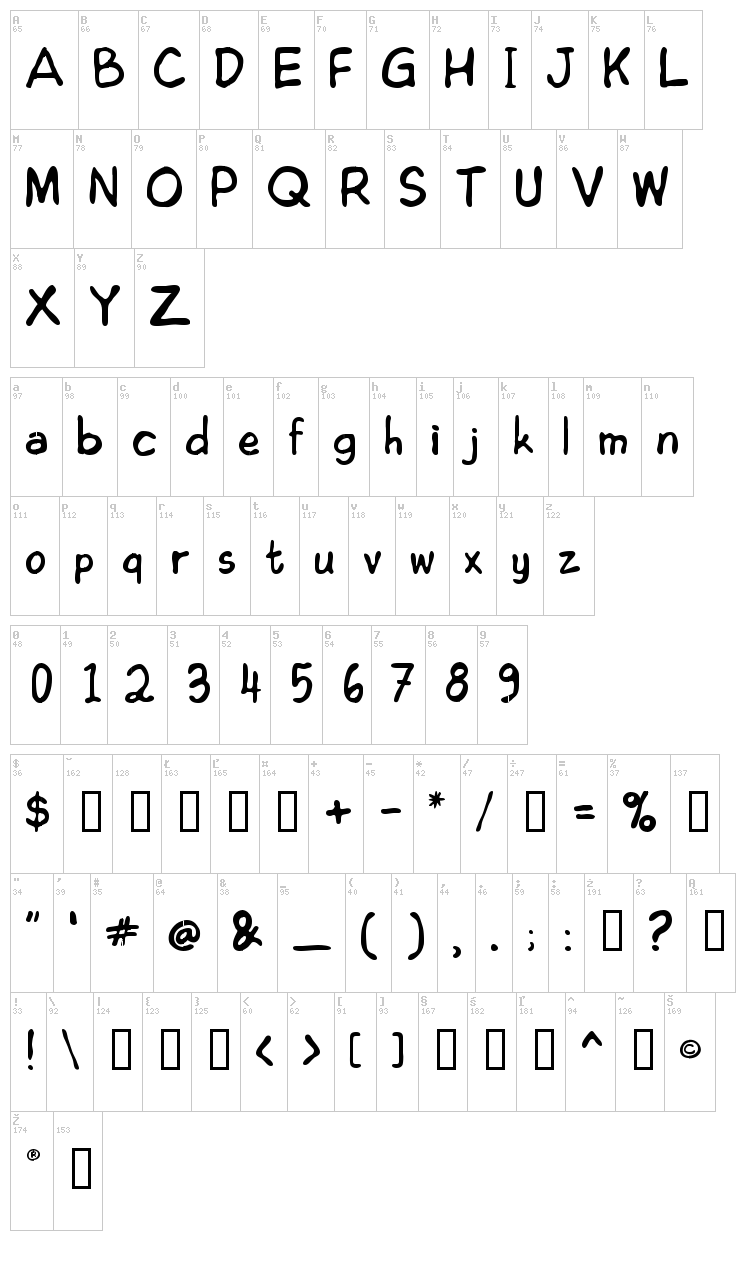 Edoms Handwritting font map