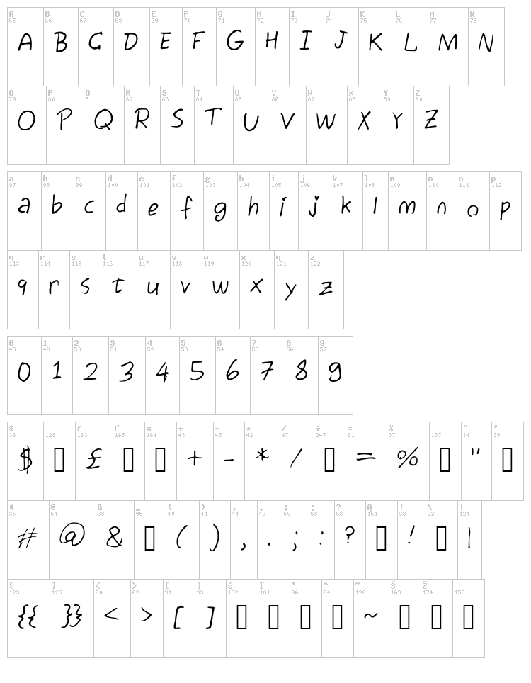 Egg font map