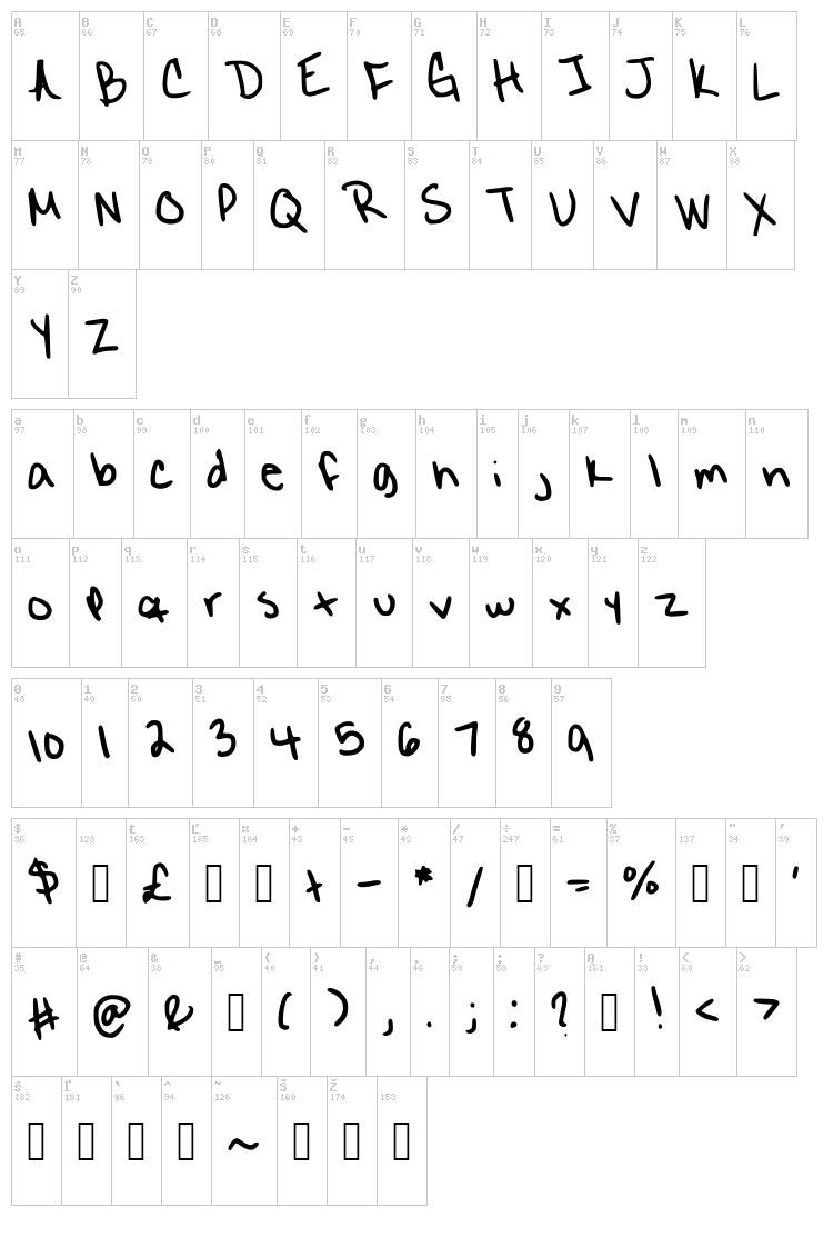 Eighteen font map