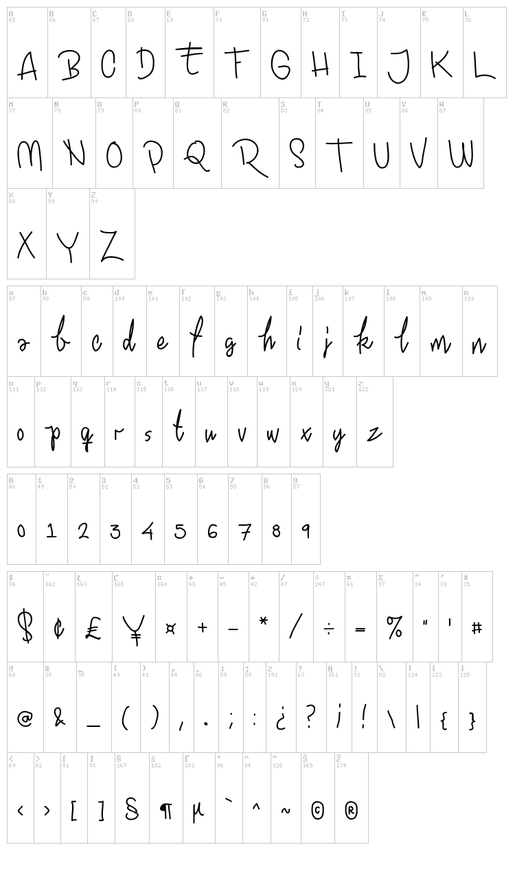 Ekologie Hand font map