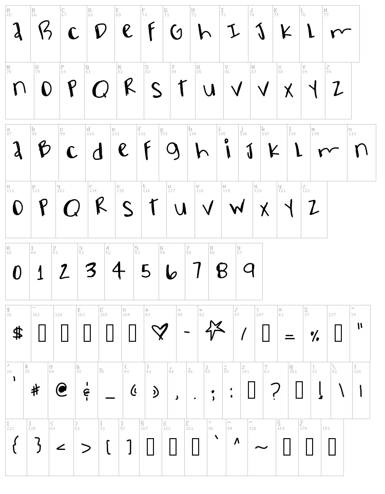Electric Circus font map