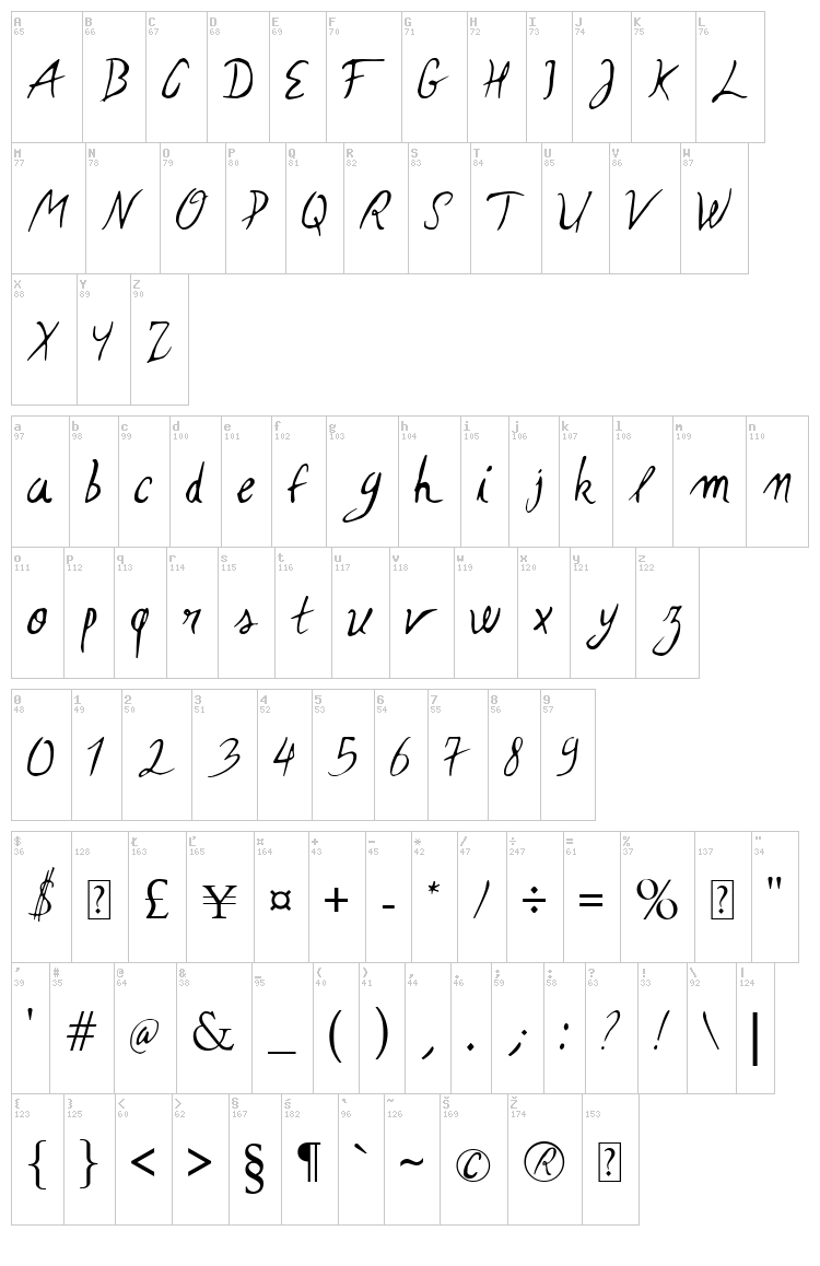 Elegance font map