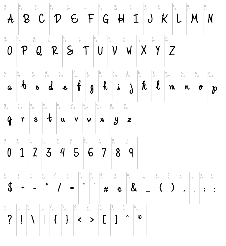 Elegant Ink font map