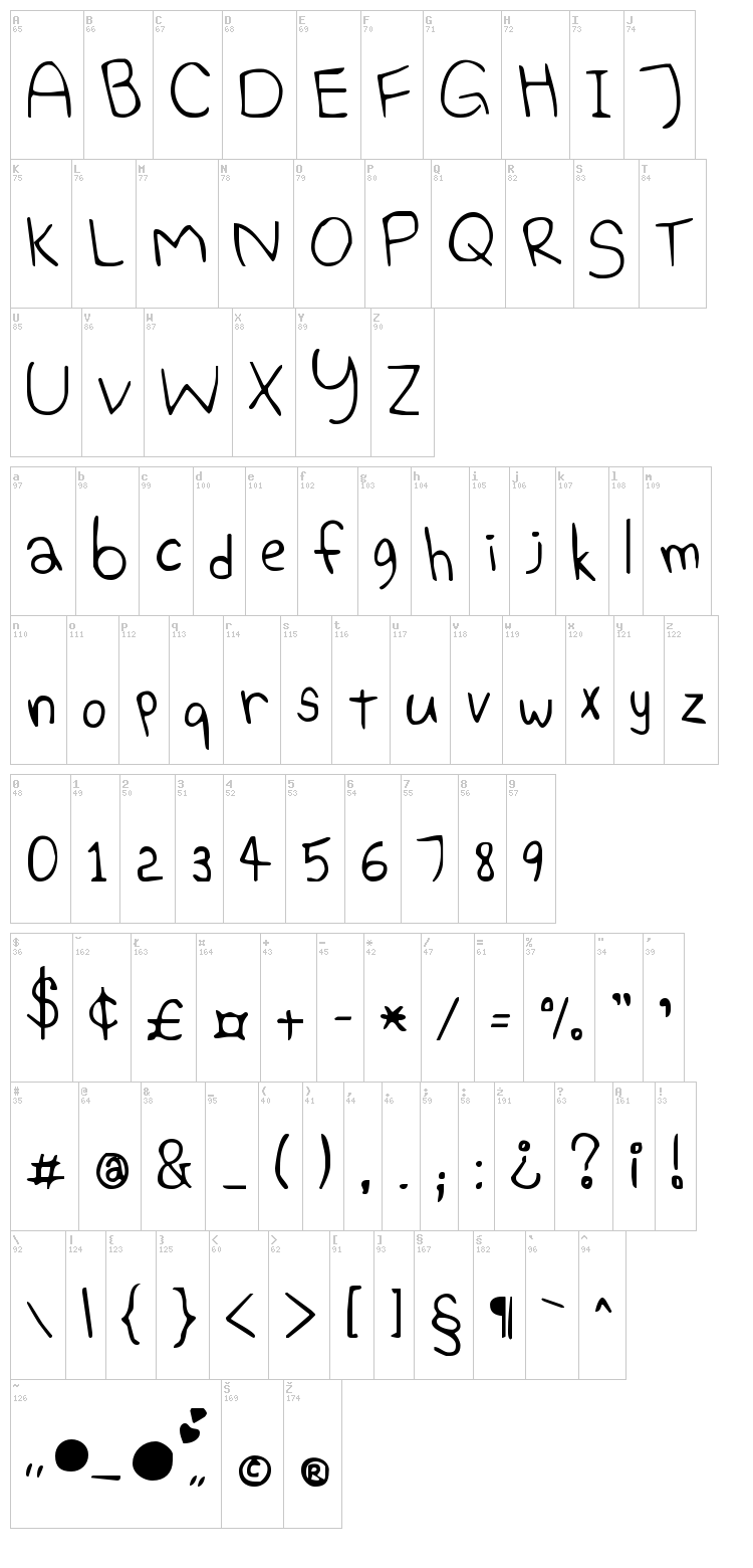 Elephant Hiccups font map