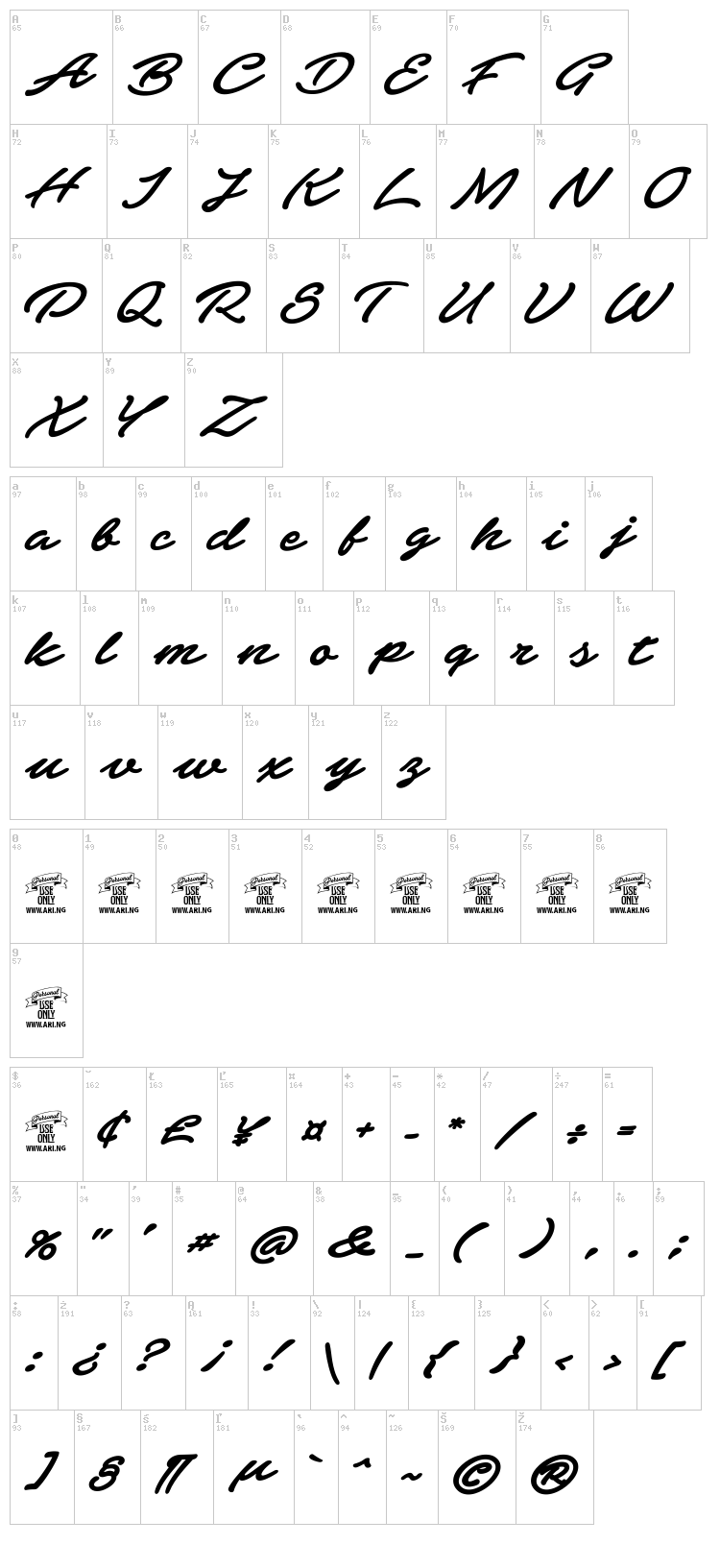 Elevate font map