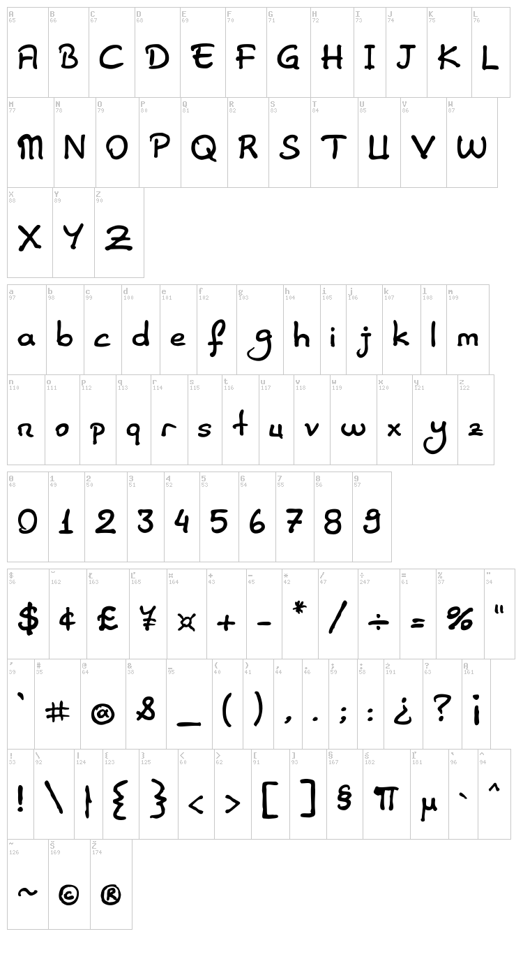 Elif Sans Herif font map