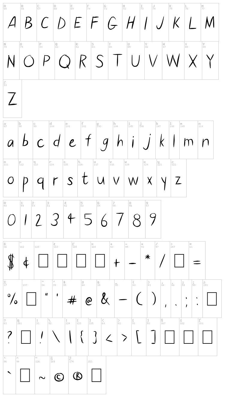 Elisana font map