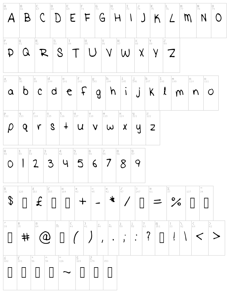 Elise font map