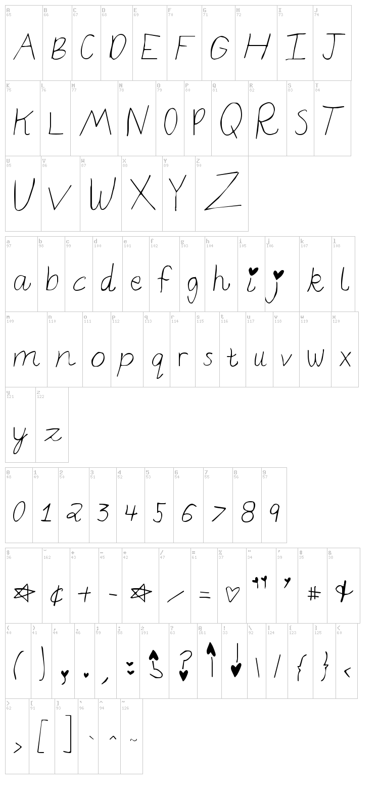 Elizajane font map