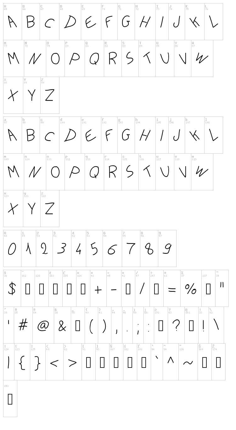Ellega font map