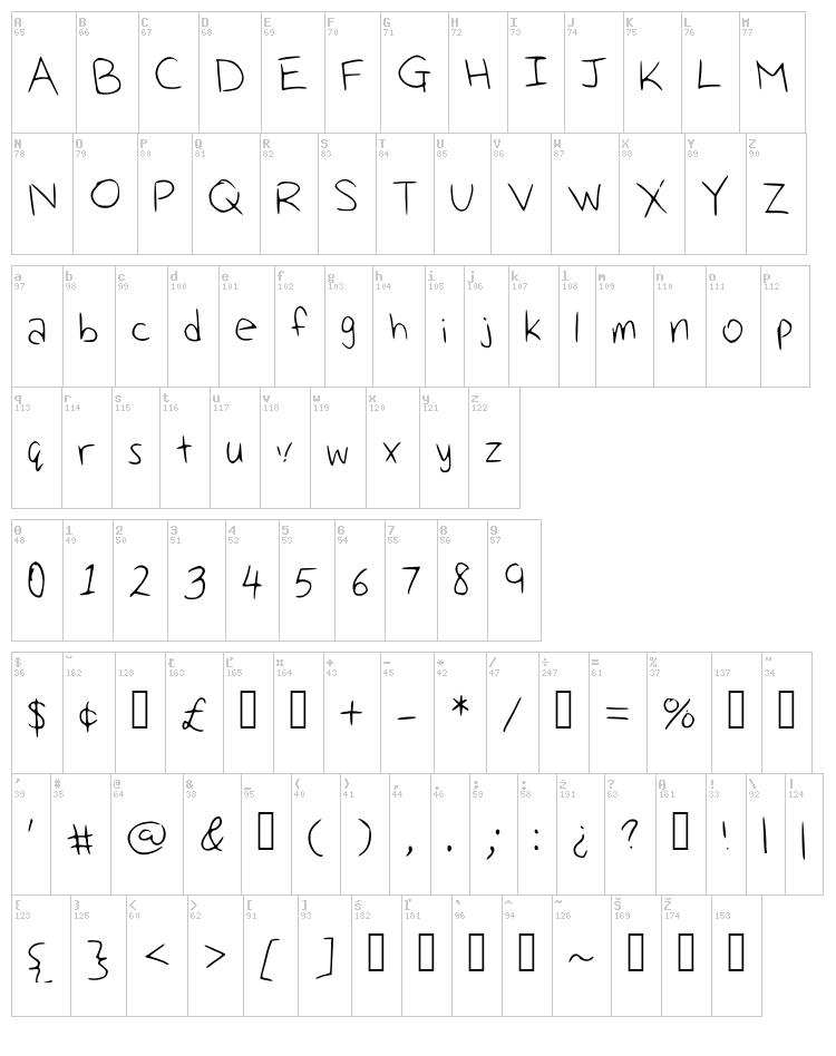 Ellennn font map