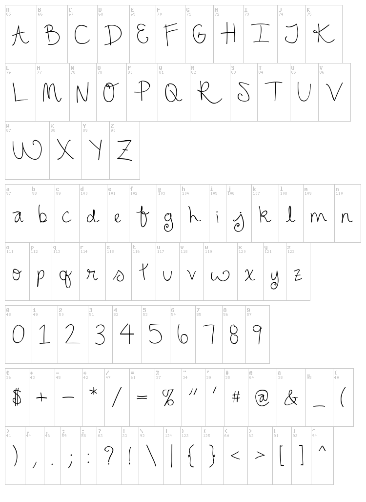 Ellephont font map