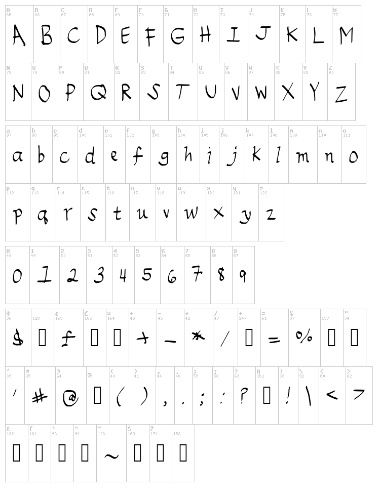Emilee digital font map
