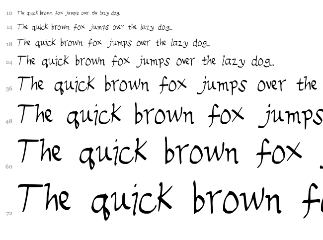 Emilee digital font waterfall