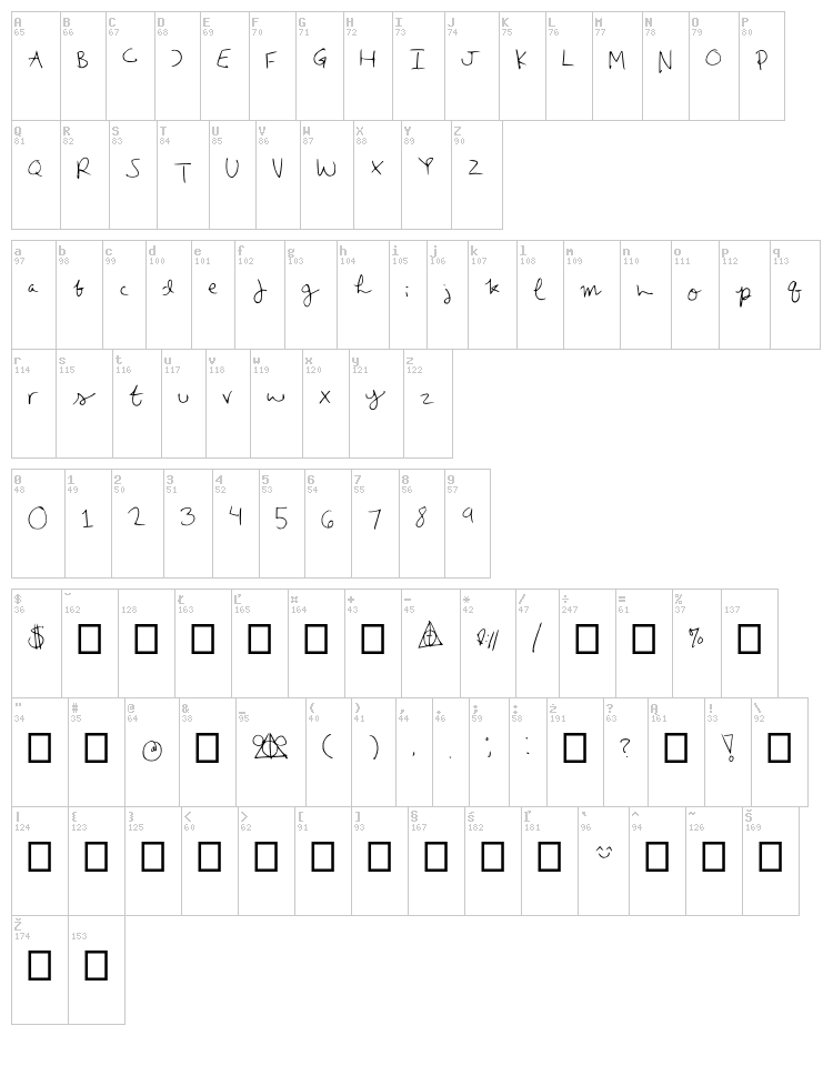 Emilees font map