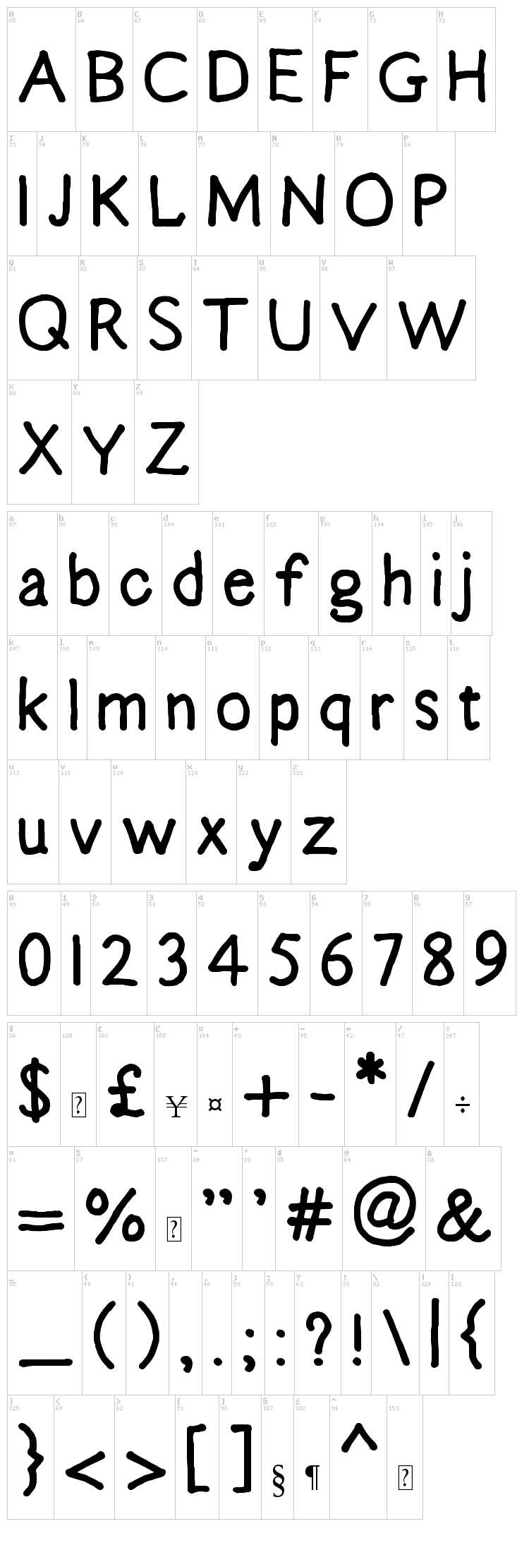 Emma Sophia font map