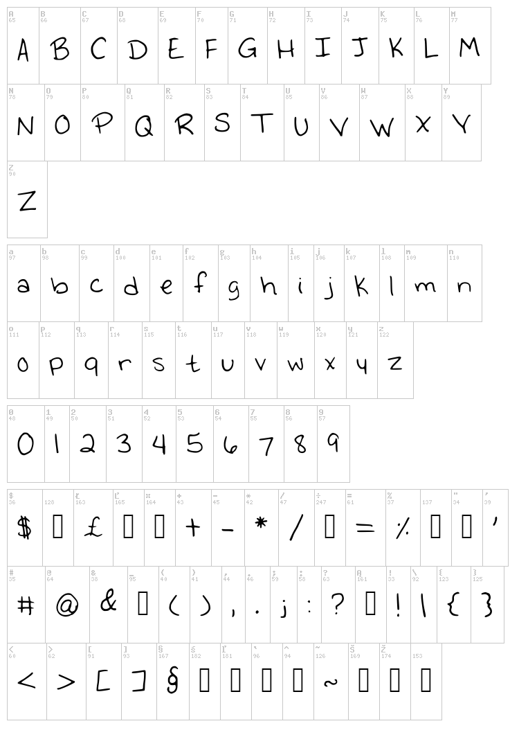 Emmys Handwriting font map