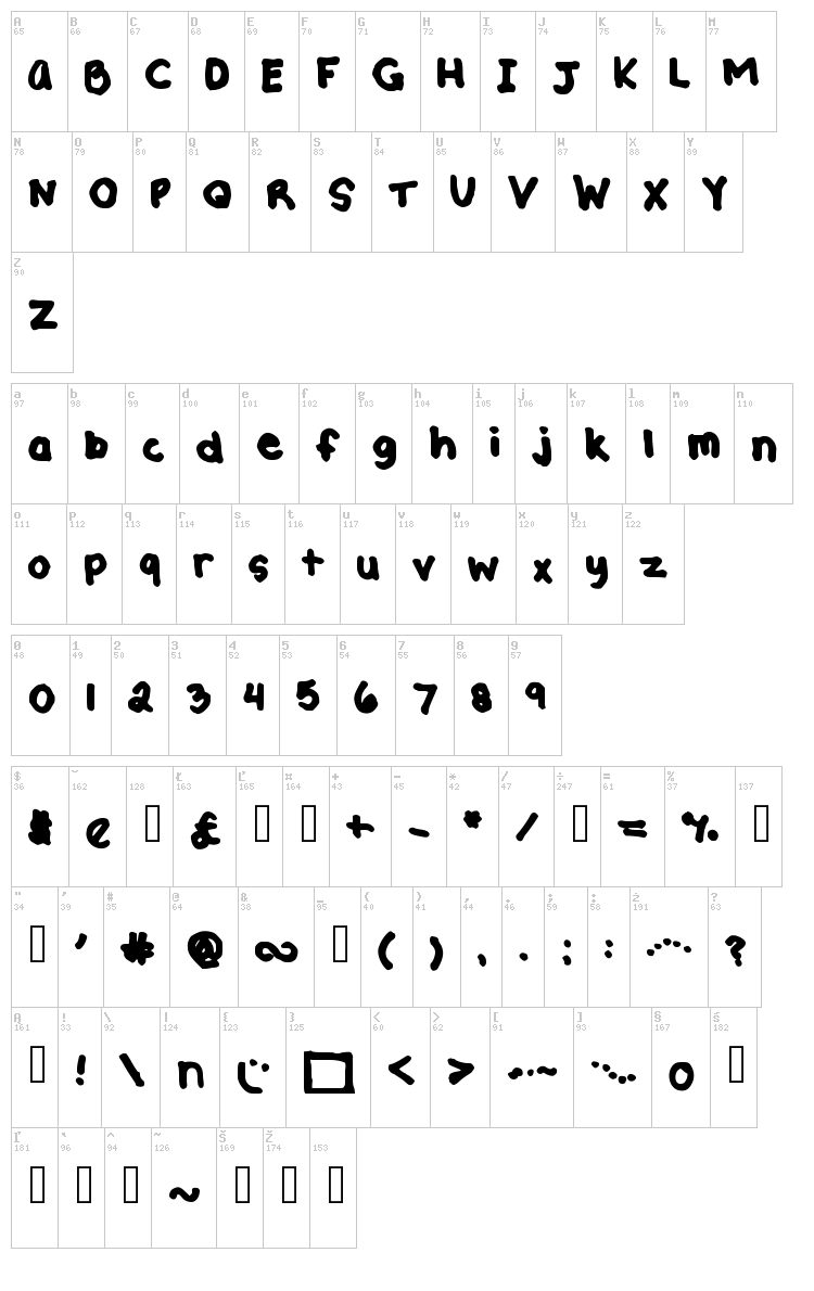 Enjoy font map