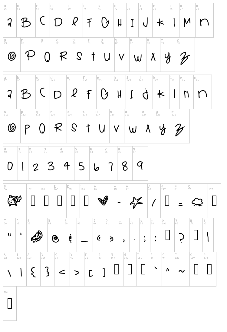 Entertainment Weekly font map