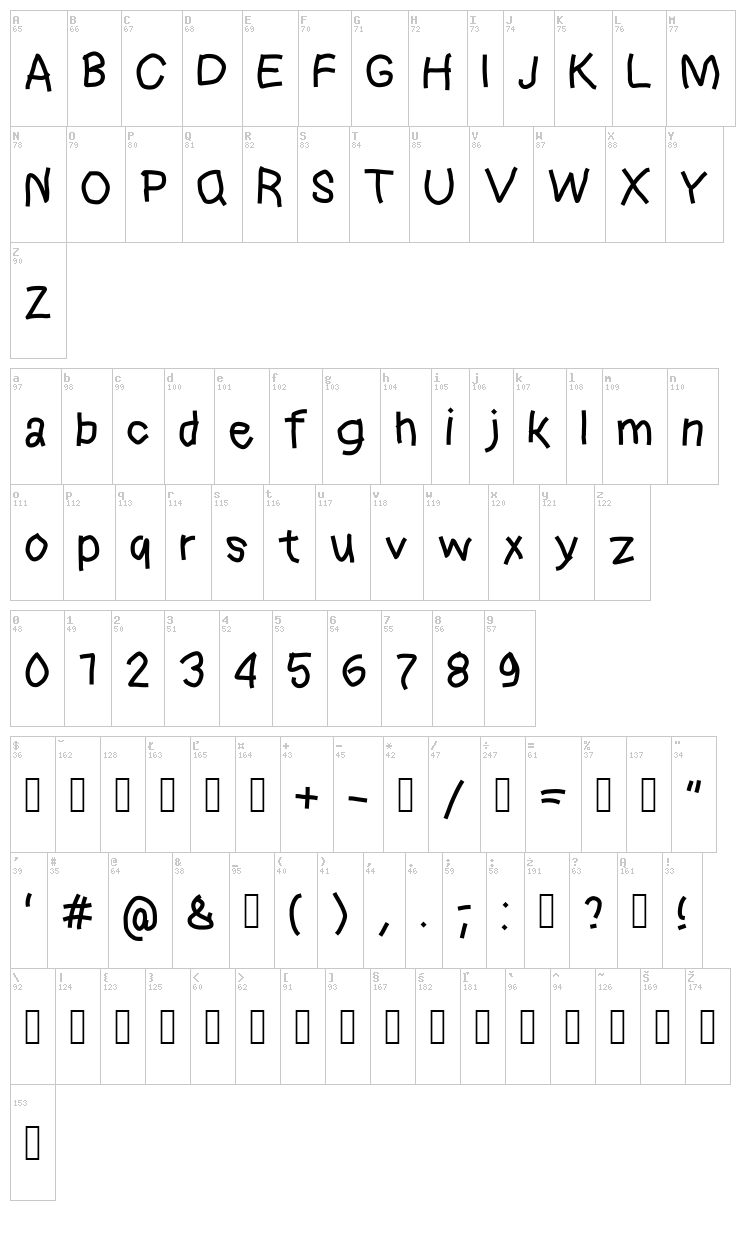 Epcl font map