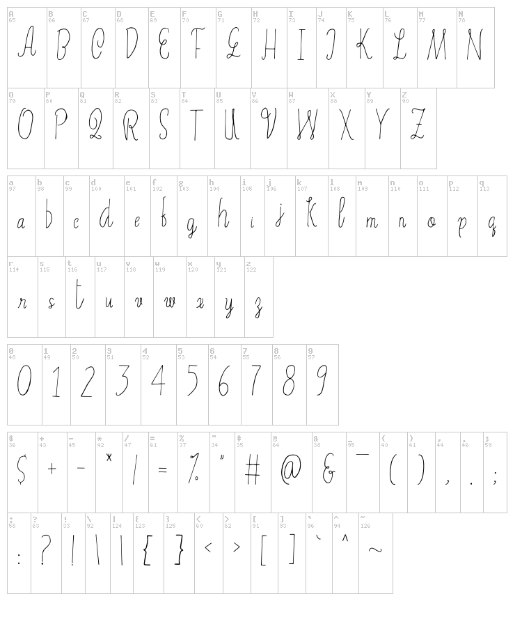 Erica font map