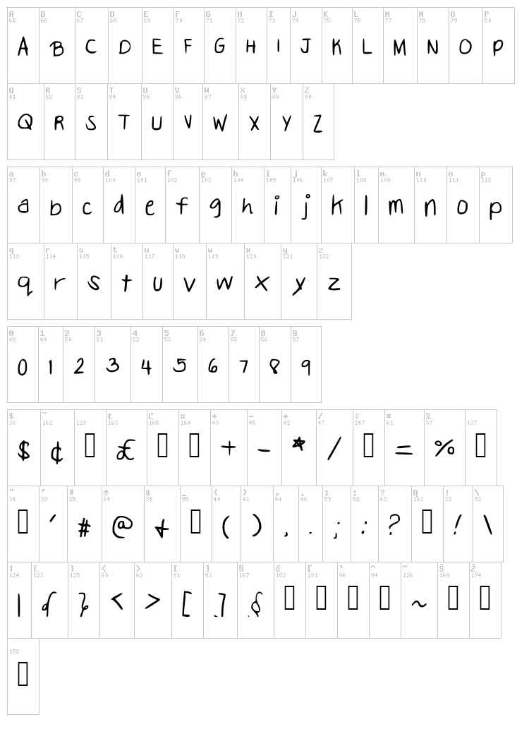 Erika Golez font map
