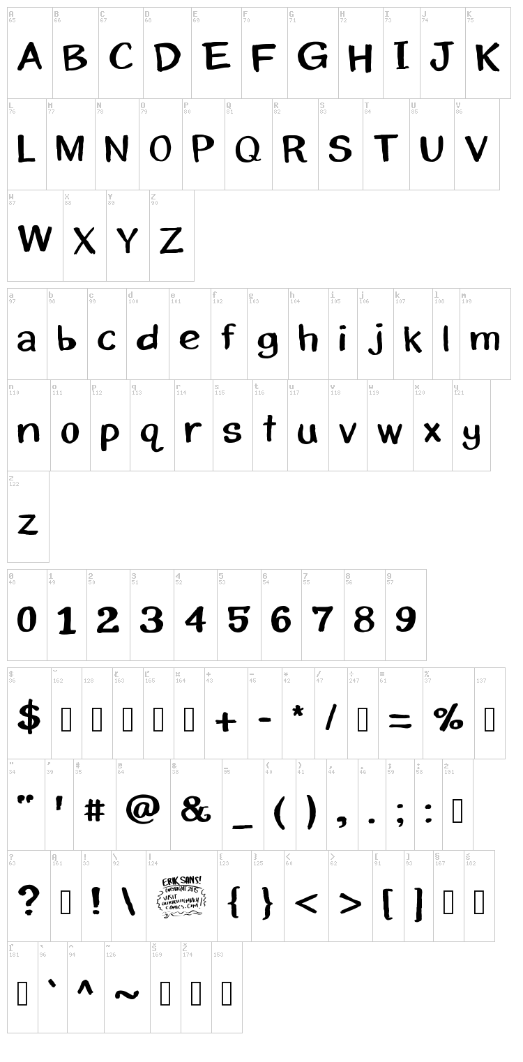 Erik Sans font map