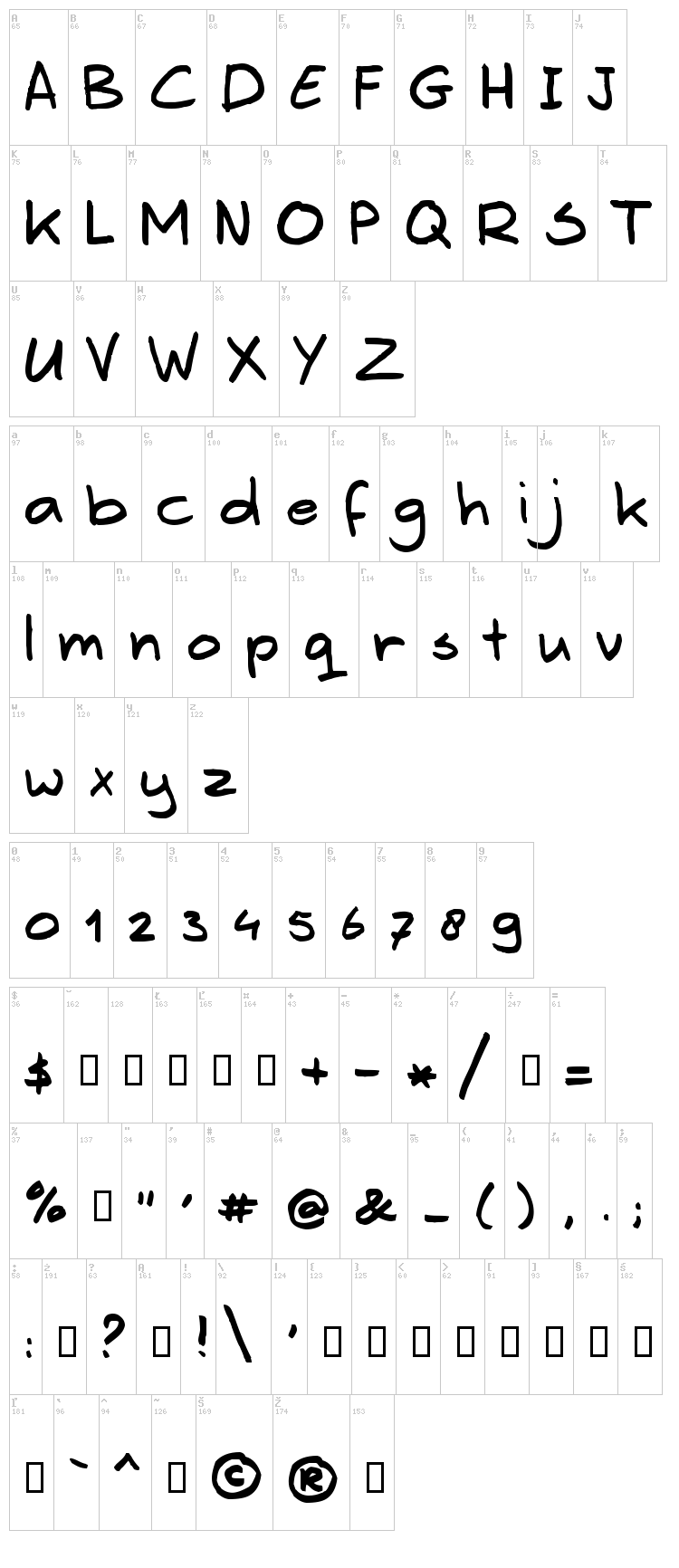 Erwin font map