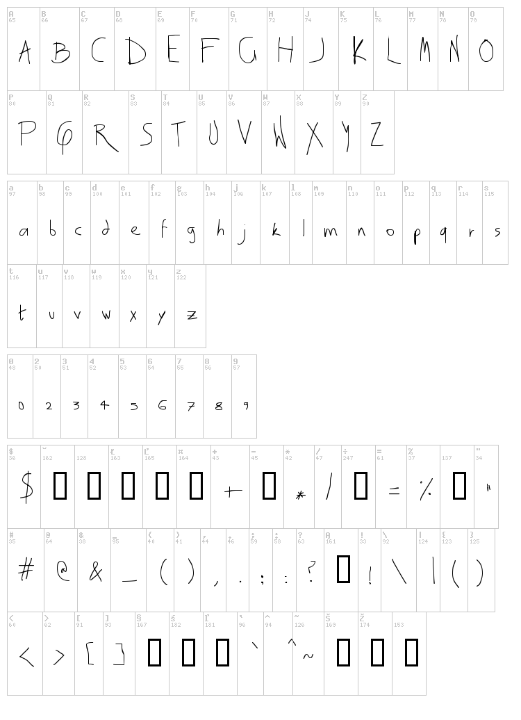 Escape Via Window font map