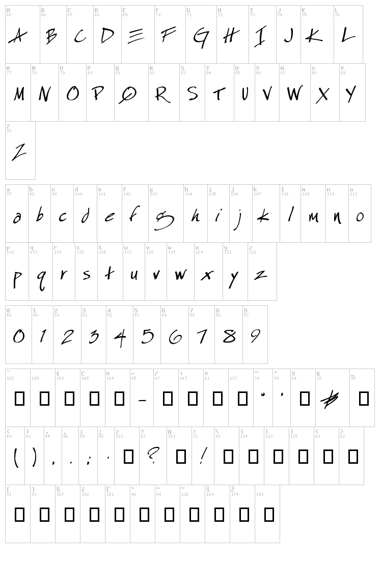 Especial Kay font map