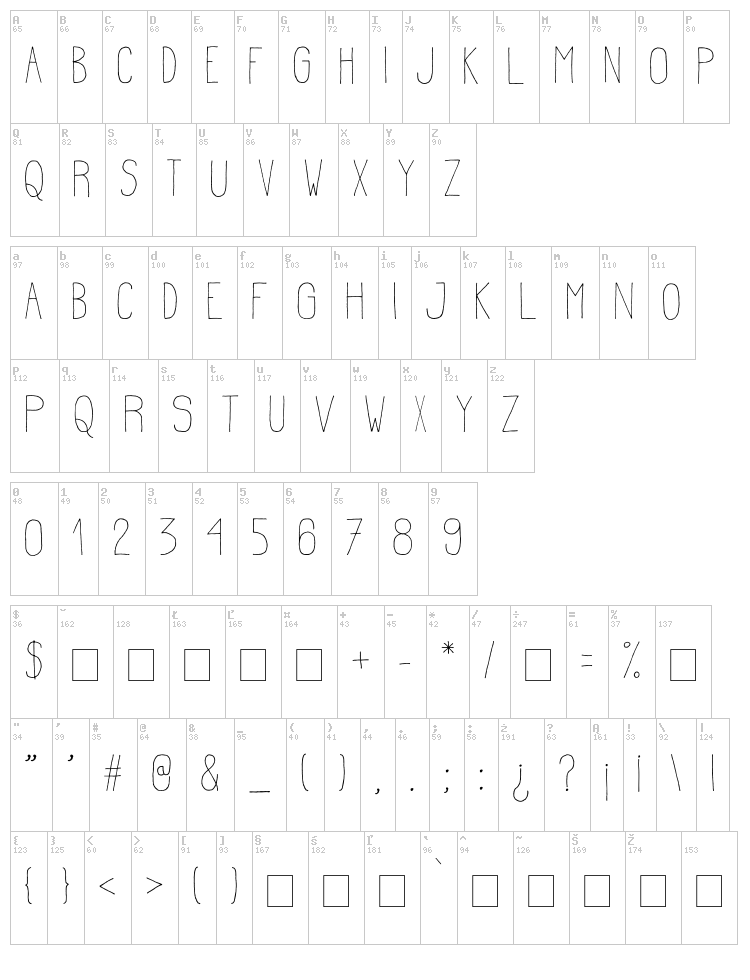 Estirada font map