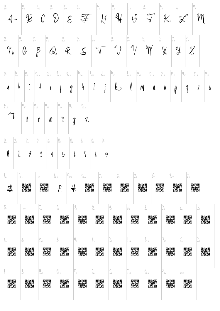 Event Shark font map