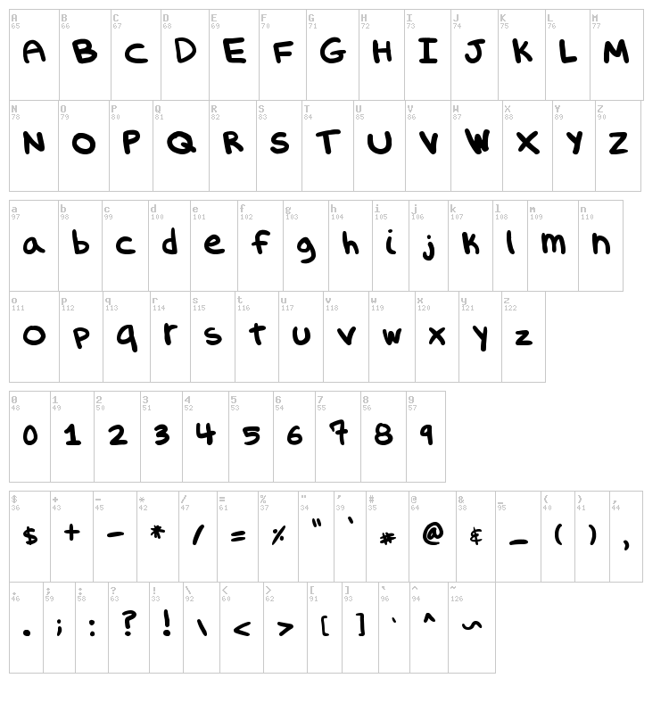 Evil Spork Girl font map