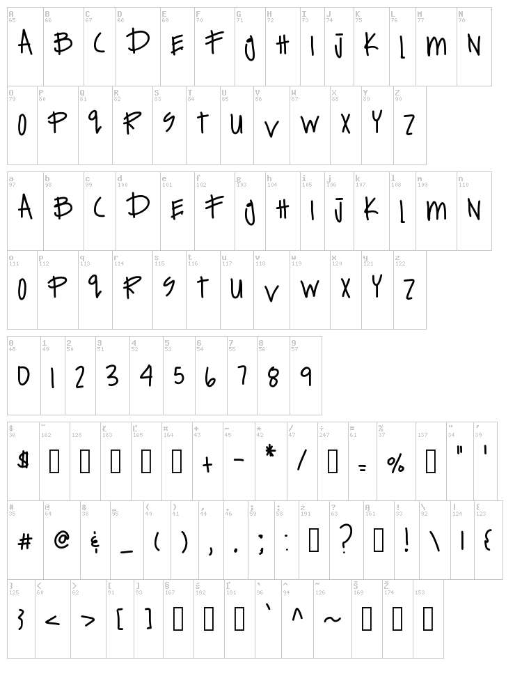 Expensive Habits font map