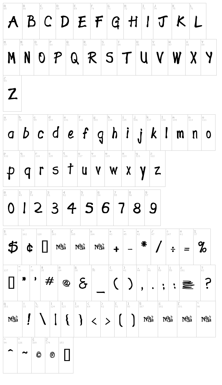Expletive Deleted font map