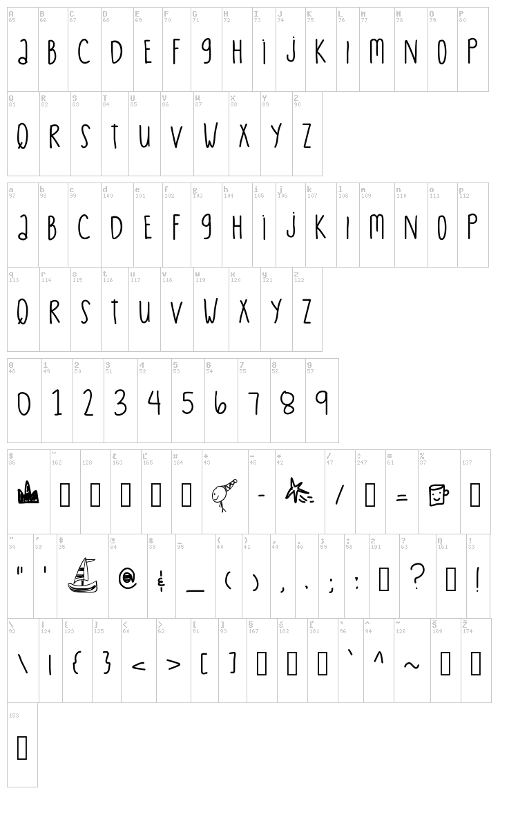Expresso Caffe font map