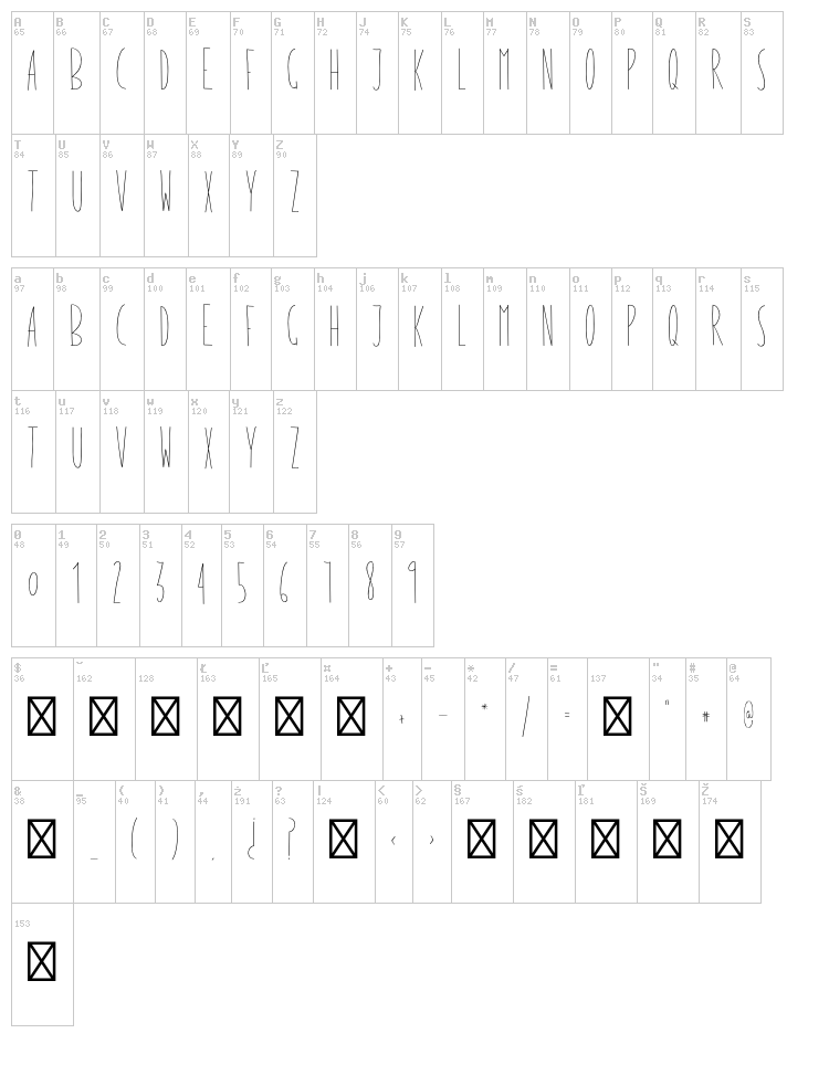 Fab Craft font map