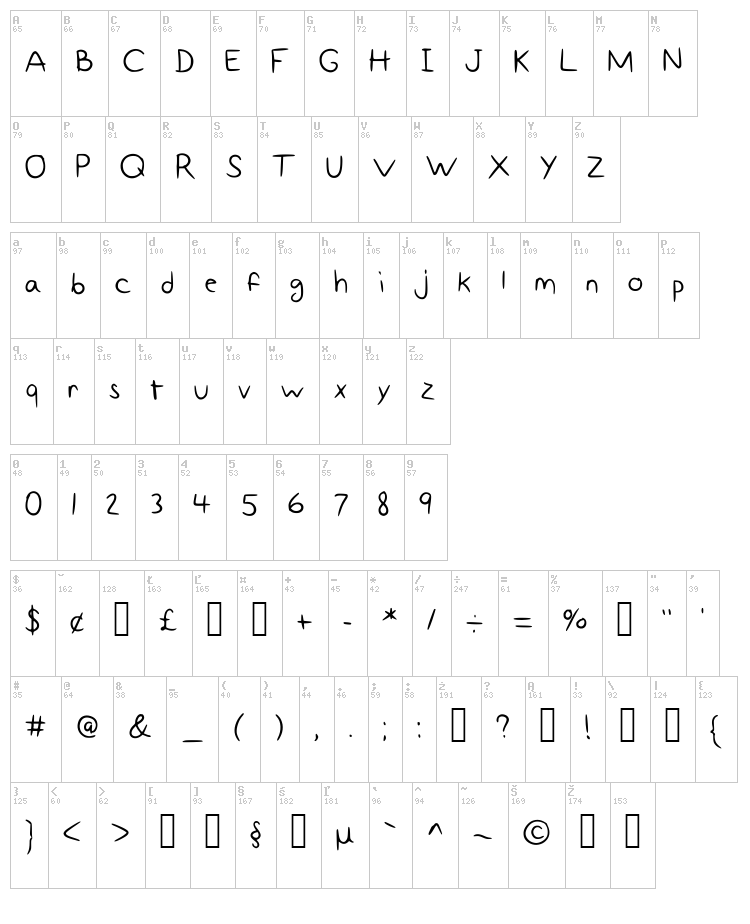 Fancy Not font map